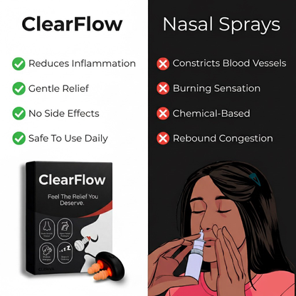 ClearFlow - Sinus Therapy